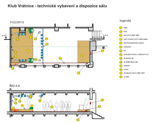půdorys a bokorys sálu a techniky